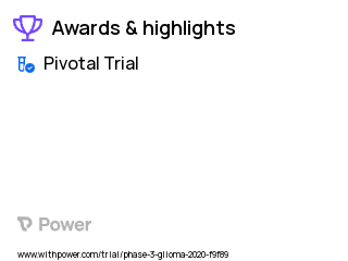 Brain Tumor Clinical Trial 2023: Matching Placebo Highlights & Side Effects. Trial Name: NCT04164901 — Phase 3