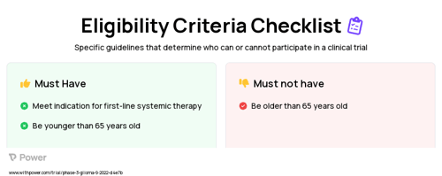 Chemotherapeutic Agent (Other) Clinical Trial Eligibility Overview. Trial Name: NCT05566795 — Phase 3