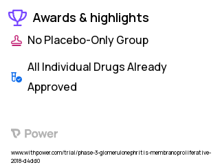 Dense Deposit Disease Clinical Trial 2023: APL-2 Highlights & Side Effects. Trial Name: NCT03453619 — Phase 2