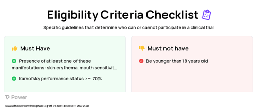 Acalabrutinib (Bruton's Tyrosine Kinase (BTK) Inhibitor) Clinical Trial Eligibility Overview. Trial Name: NCT04198922 — Phase 2