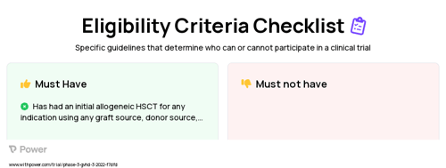 Corticosteroids (Corticosteroid) Clinical Trial Eligibility Overview. Trial Name: NCT05263999 — Phase 3