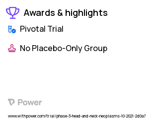 Head and Neck Cancers Clinical Trial 2023: Tumescence During STSG Harvest Highlights & Side Effects. Trial Name: NCT04967391 — Phase 3