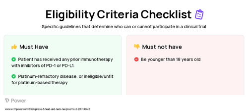 Cetuximab (Monoclonal Antibodies) Clinical Trial Eligibility Overview. Trial Name: NCT03082534 — Phase 2