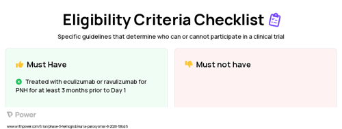 Crovalimab (Monoclonal Antibodies) Clinical Trial Eligibility Overview. Trial Name: NCT04432584 — Phase 3