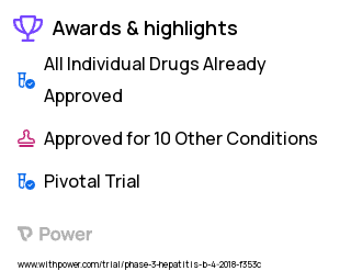 HIV-1 and Hepatitis B Co-Infection Clinical Trial 2023: Bictegravir/Emtricitabine/Tenofovir Alafenamide Highlights & Side Effects. Trial Name: NCT03547908 — Phase 3