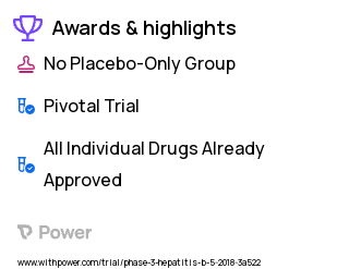Hepatitis B Clinical Trial 2023: Infanrix-hexa Highlights & Side Effects. Trial Name: NCT04294433 — Phase 3