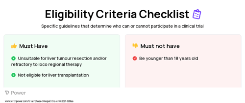 MTL-CEBPA (Other) Clinical Trial Eligibility Overview. Trial Name: NCT04710641 — Phase 2