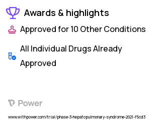 Hepatopulmonary Syndrome Clinical Trial 2023: Letrozole Highlights & Side Effects. Trial Name: NCT04577001 — Phase 2