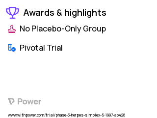 Herpes Clinical Trial 2023: Acyclovir Highlights & Side Effects. Trial Name: NCT00006132 — Phase 3