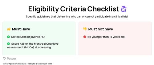 Placebo (Other) Clinical Trial Eligibility Overview. Trial Name: NCT05107128 — Phase 2