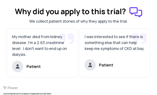Hyperkalemia Patient Testimony for trial: Trial Name: NCT05056727 — Phase 3