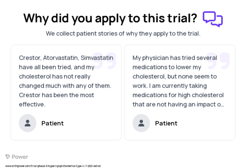 High Cholesterol Patient Testimony for trial: Trial Name: NCT04941599 — Phase 2