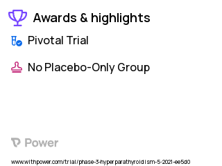 Primary Hyperparathyroidism Clinical Trial 2023: 18F-Fluorocholine Highlights & Side Effects. Trial Name: NCT04895631 — Phase 3