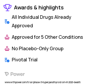 Secondary Hyperparathyroidism Clinical Trial 2023: Paricalcitol Highlights & Side Effects. Trial Name: NCT04064827 — Phase 3