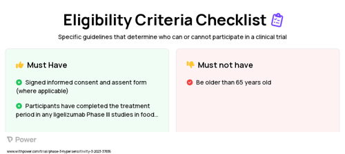 Ligelizumab 120 mg Clinical Trial Eligibility Overview. Trial Name: NCT05678959 — Phase 3