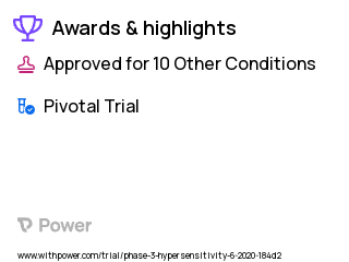 Prostate Cancer Clinical Trial 2023: Abiraterone Acetate Highlights & Side Effects. Trial Name: NCT04493853 — Phase 3