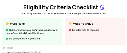 DBV1605 (Other) Clinical Trial Eligibility Overview. Trial Name: NCT04492683 — Phase 2