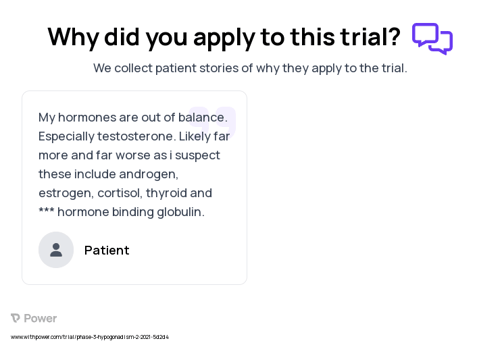 Testicular Hypogonadism Patient Testimony for trial: Trial Name: NCT04049331 — Phase 2