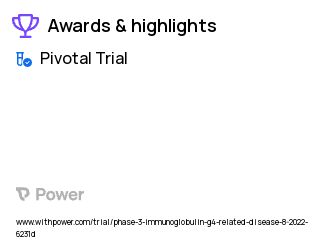 Related Disease Clinical Trial 2023: Obexelimab Highlights & Side Effects. Trial Name: NCT05662241 — Phase 3