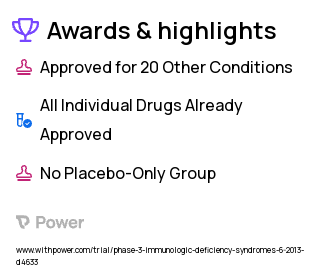 Myelodysplastic Syndrome Clinical Trial 2023: Allogeneic HSCT Highlights & Side Effects. Trial Name: NCT01861106 — Phase 2
