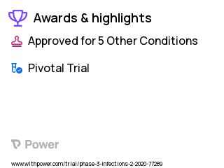 HIV Clinical Trial 2023: Doravirine Highlights & Side Effects. Trial Name: NCT04233216 — Phase 3