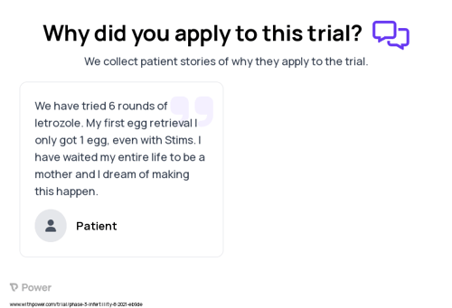 Infertility Patient Testimony for trial: Trial Name: NCT04173169 — Phase 3