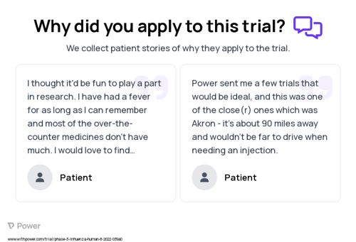 Flu Patient Testimony for trial: Trial Name: NCT05566639 — Phase 3