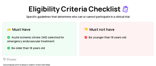 Endovascular Thrombectomy (Other) Clinical Trial Eligibility Overview. Trial Name: NCT04693715 — Phase 2