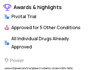 Stroke Clinical Trial 2023: Argatroban Highlights & Side Effects. Trial Name: NCT03735979 — Phase 3