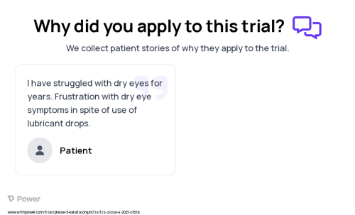 Dry Eye Syndrome Patient Testimony for trial: Trial Name: NCT04819269 — Phase 3