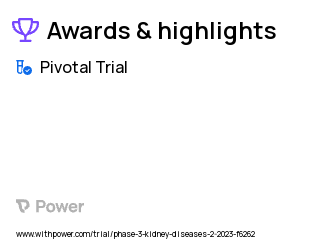 Chronic Kidney Disease Clinical Trial 2023: Ravulizumab Highlights & Side Effects. Trial Name: NCT05746559 — Phase 3