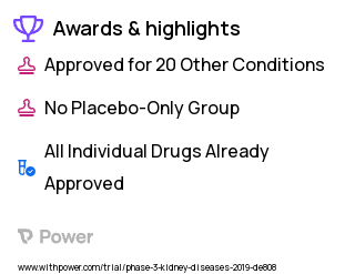 Polycystic Kidney Disease Clinical Trial 2023: Pravastatin Highlights & Side Effects. Trial Name: NCT04284657 — Phase 2