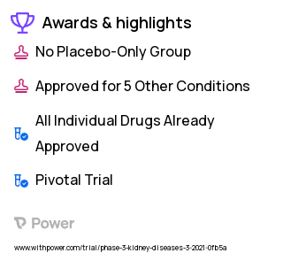 Polycystic Kidney Disease Clinical Trial 2023: Tolvaptan Highlights & Side Effects. Trial Name: NCT04782258 — Phase 3