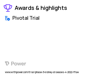 Chronic Kidney Disease Clinical Trial 2023: Difelikefalin Highlights & Side Effects. Trial Name: NCT05342623 — Phase 3