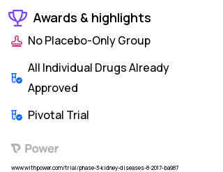 Vascular Access Clinical Trial 2023: Arteriovenous fistula (AVF) Highlights & Side Effects. Trial Name: NCT03183245 — Phase 3