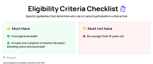 Vilaprisan (Selective Progesterone Receptor Modulator) Clinical Trial Eligibility Overview. Trial Name: NCT03194646 — Phase 3