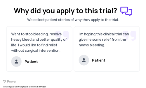 Uterine Fibroids Patient Testimony for trial: Trial Name: NCT03194646 — Phase 3