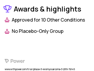 Leiomyosarcoma Clinical Trial 2023: Cediranib Highlights & Side Effects. Trial Name: NCT03851614 — Phase 2