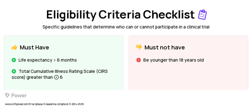 Chlorambucil (Alkylating agents) Clinical Trial Eligibility Overview. Trial Name: NCT02242942 — Phase 3