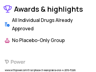 Leukoplakia Clinical Trial 2023: Pembrolizumab Highlights & Side Effects. Trial Name: NCT03603223 — Phase 2