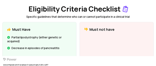 Metreleptin (Leptin Analog) Clinical Trial Eligibility Overview. Trial Name: NCT02262806 — Phase 2