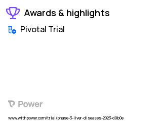 Alpha-1 Antitrypsin Deficiency Clinical Trial 2023: Fazirsiran Injection Highlights & Side Effects. Trial Name: NCT05677971 — Phase 3