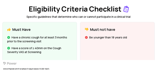 Amitriptyline (Tricyclic Antidepressant) Clinical Trial Eligibility Overview. Trial Name: NCT05120934 — Phase 2