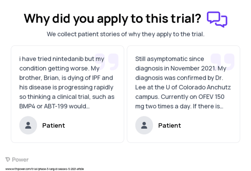 Idiopathic Pulmonary Fibrosis Patient Testimony for trial: Trial Name: NCT04708782 — Phase 3