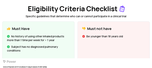 Healthy Volunteers Clinical Trial Eligibility Overview. Trial Name: NCT04855305 — Phase 2