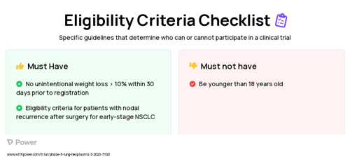 Durvalumab (Monoclonal Antibodies) Clinical Trial Eligibility Overview. Trial Name: NCT04092283 — Phase 3