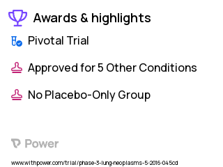 Non-Small Cell Lung Cancer Clinical Trial 2023: Crizotinib Highlights & Side Effects. Trial Name: NCT02767804 — Phase 3