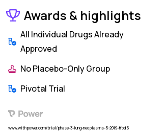 Lung Cancer Clinical Trial 2023: Pembrolizumab Highlights & Side Effects. Trial Name: NCT03867175 — Phase 3