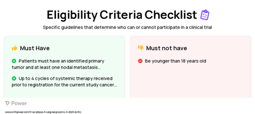 Carboplatin (Chemotherapy) Clinical Trial Eligibility Overview. Trial Name: NCT05624996 — Phase 3