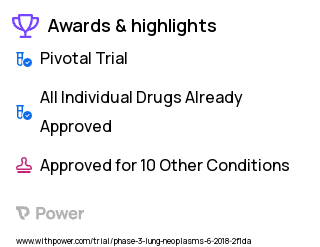 Non-Small Cell Lung Cancer Clinical Trial 2023: Osimertinib 80mg/40mg Highlights & Side Effects. Trial Name: NCT03521154 — Phase 3